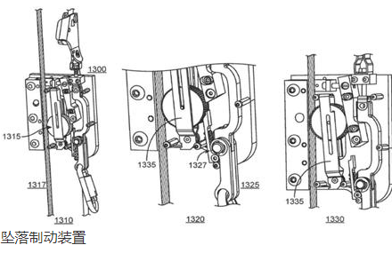 攀爬輔助系統無法和進口防墜器墜落系統合為一體